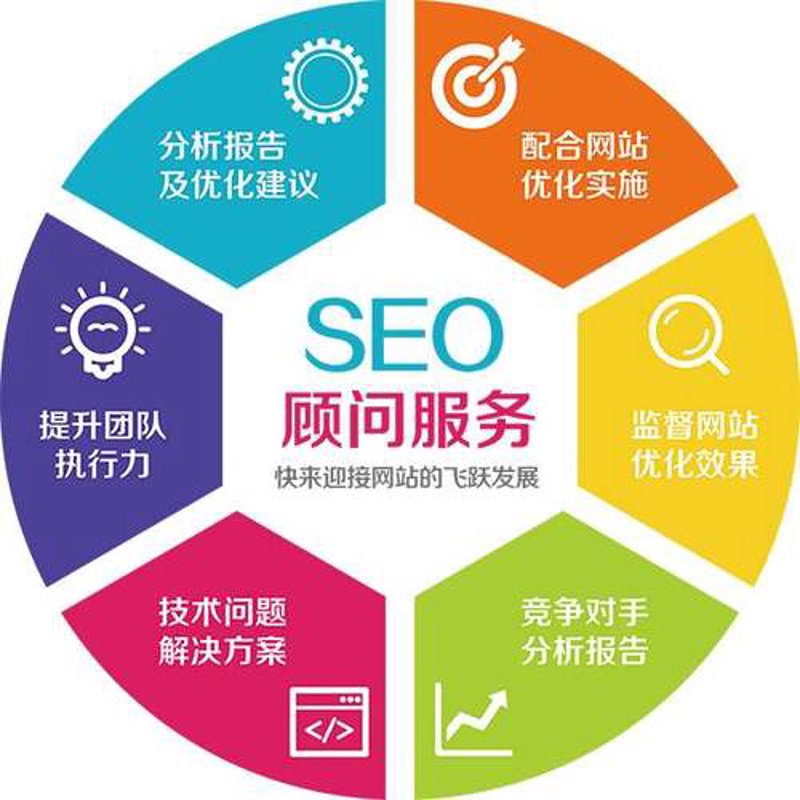 软件定制开发：为企业打造专属解决方案